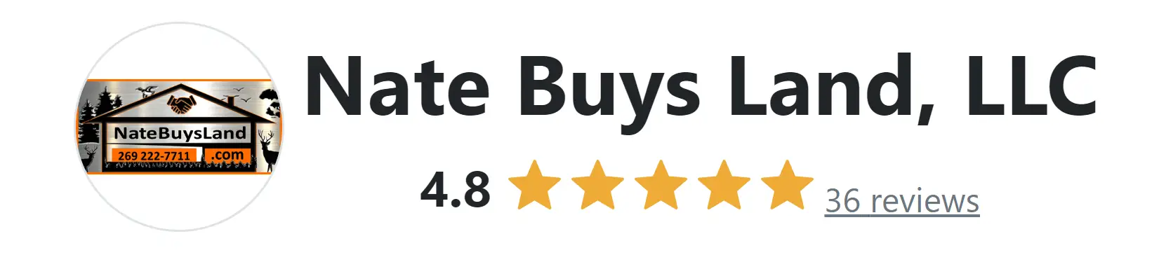 Nate Buys Land, LLC has a review rating of 4.8 stars out of 5 consisting of 36 reviews total